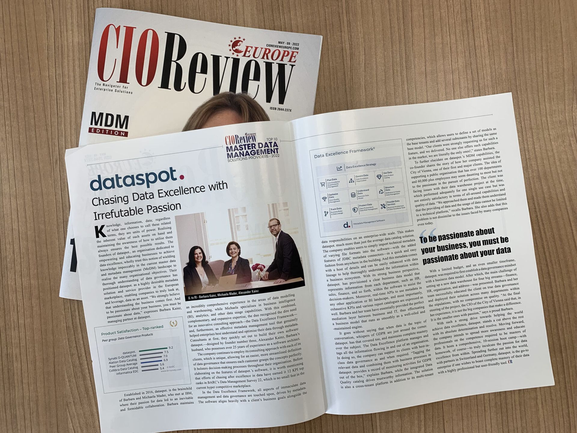 CIO Review Titelblatt