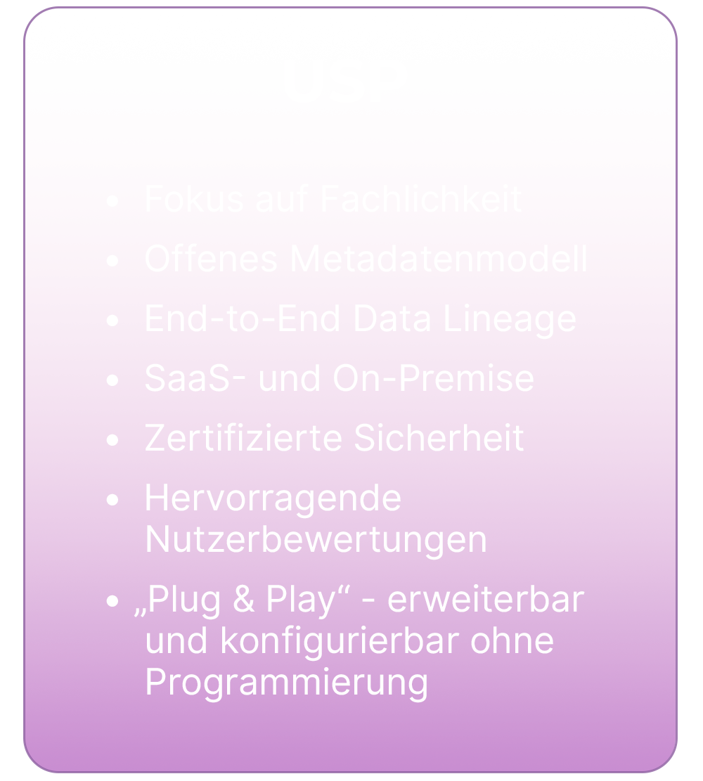 USP der dataspot. Software: 1. Fokus auf Fachlichkeit 2. Offenes Metadatenmodell 3. End-to-End Data Lineage 4. Zertifizierte Sicherheit 5. Hervorragende Nutzerbewertungen 6. "Plug & Play" - erweiterbar und konfigurierbar ohne Programmierung