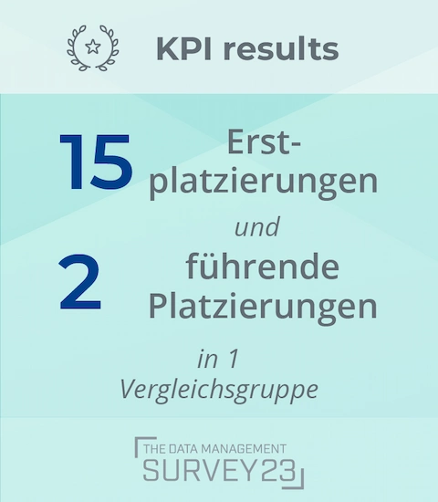 KPI-results-01-01-3