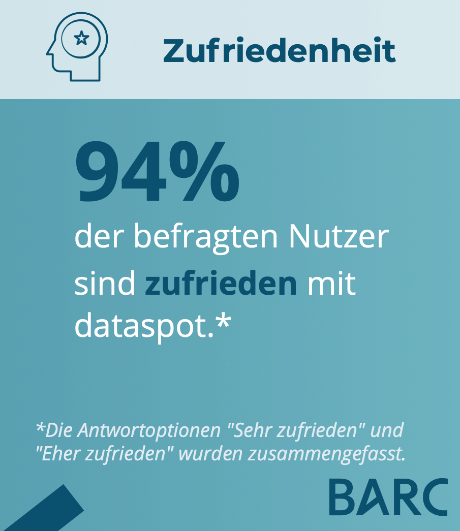 barc_satisfaction